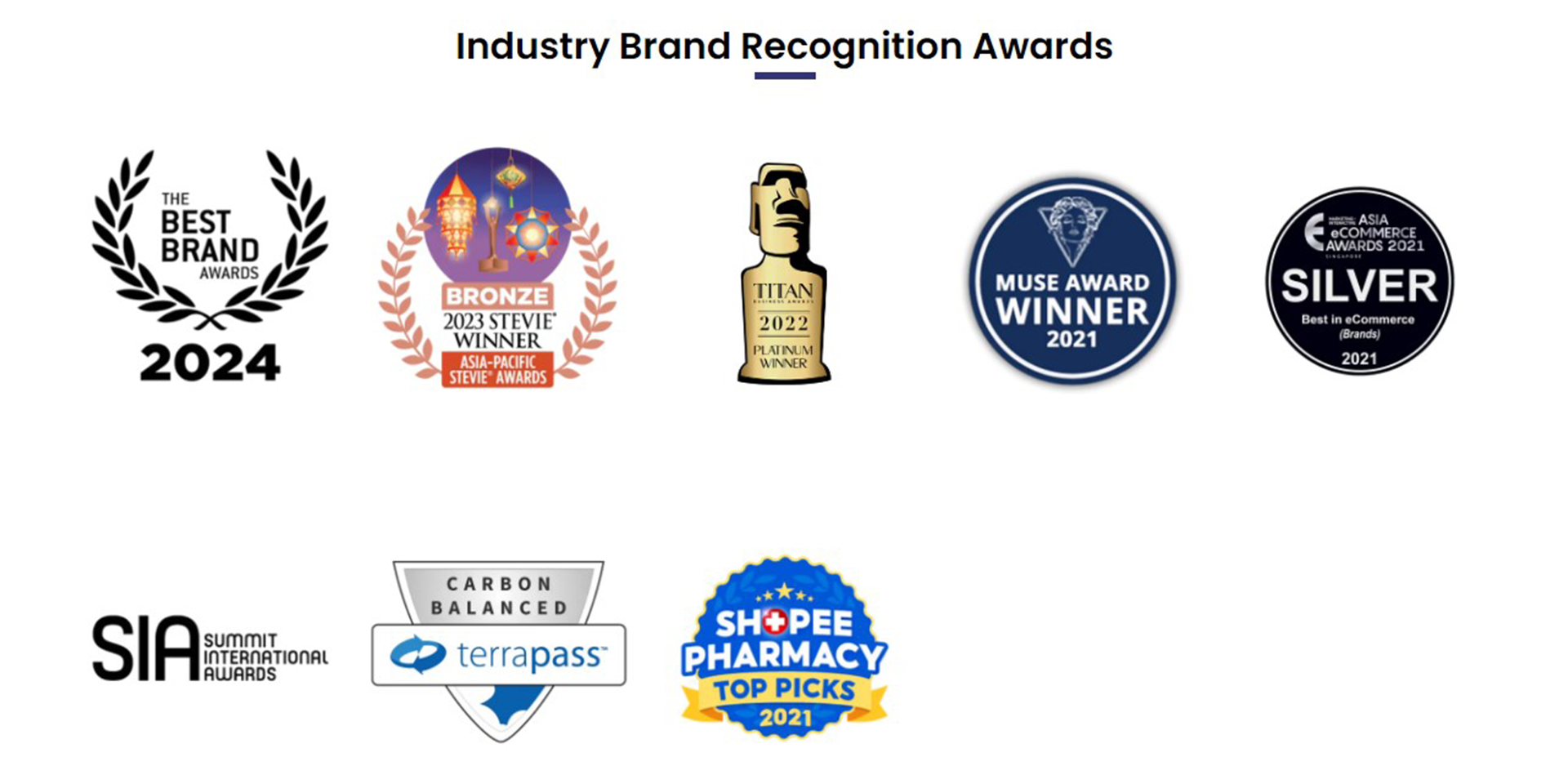 NANO SINGAPORE INDUSTRY BRAND RECOGNITION AWARDS