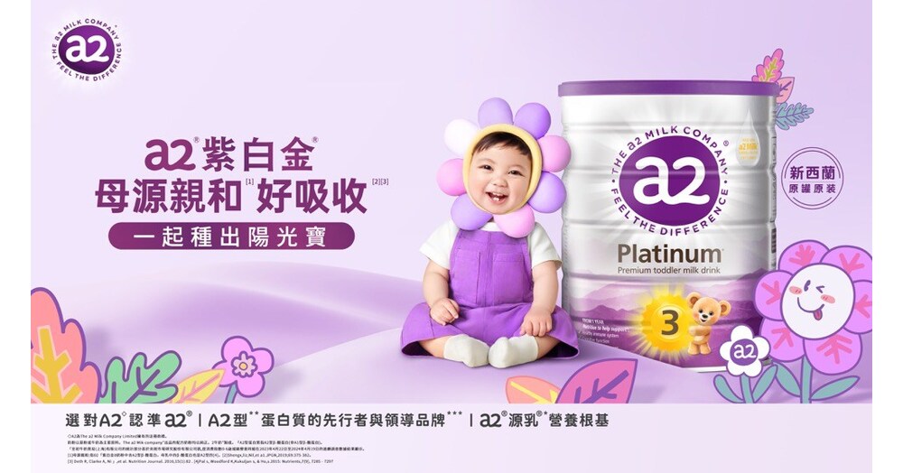 Meeting Baby’s Nutritional Needs: Exploring How a2 Milk Powder Enhances Absorption