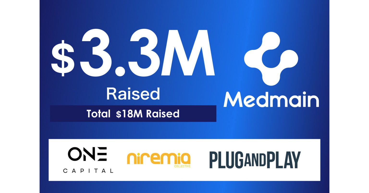 Medmain, a Japanese pathology AI startup, has raised 3.3M USD (total 18M USD), with investments from One Capital, Niremia Collective, and Plug and Play